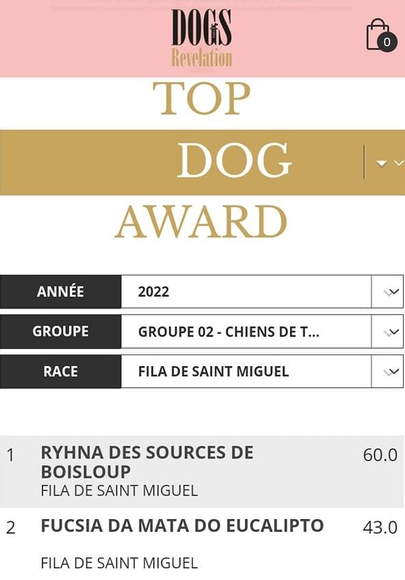 des sources de Boisloup - DOG REVELATION