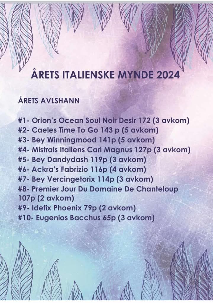 REPRODUCTEUR de l'ANNÉE 2024 en NORVÈGE !!!