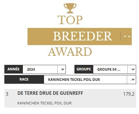 La Team DE "TERRE DRUE DE GUENREFF" annonce :