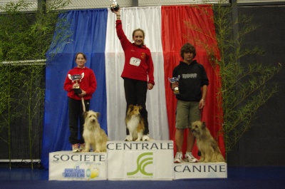 du Monde de Justine - Championnat de france des jeunes conducteurs ...